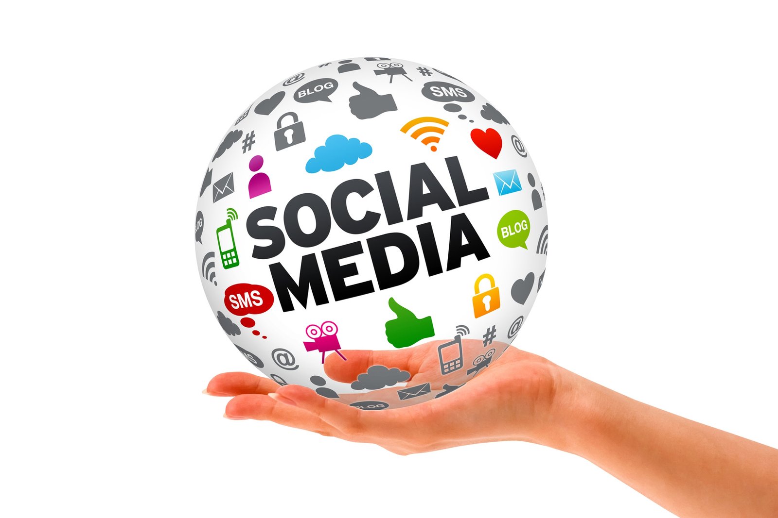 Using Social Media In Marketing Social Media Marketing