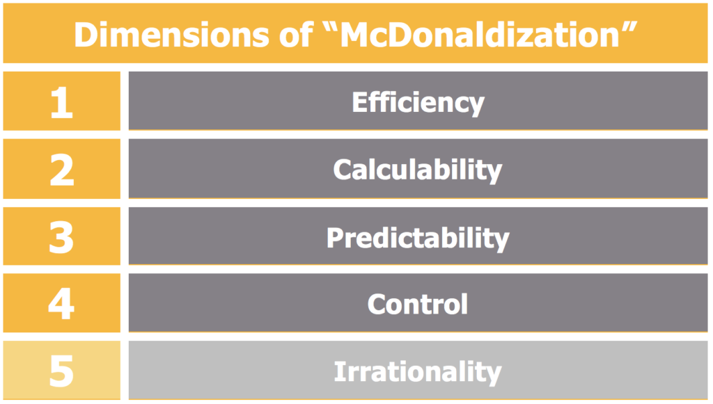 The McDonaldization of Services – Factorization of Services