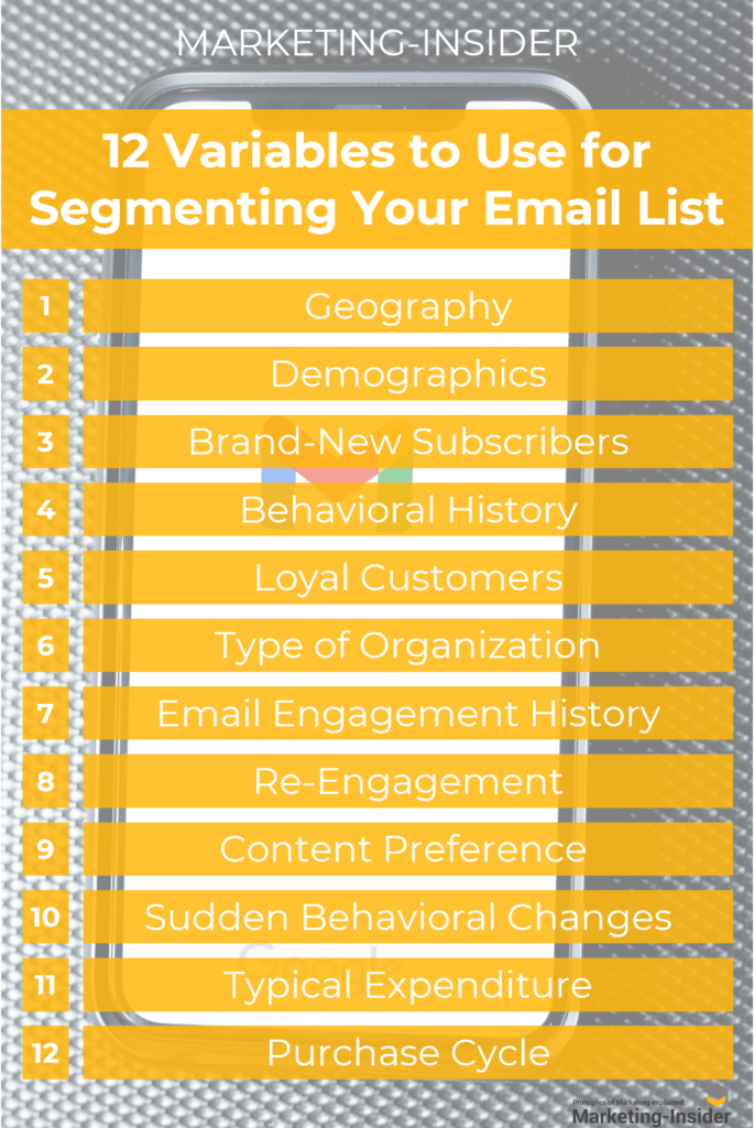12 Variables to Use for Segmenting Your Email List