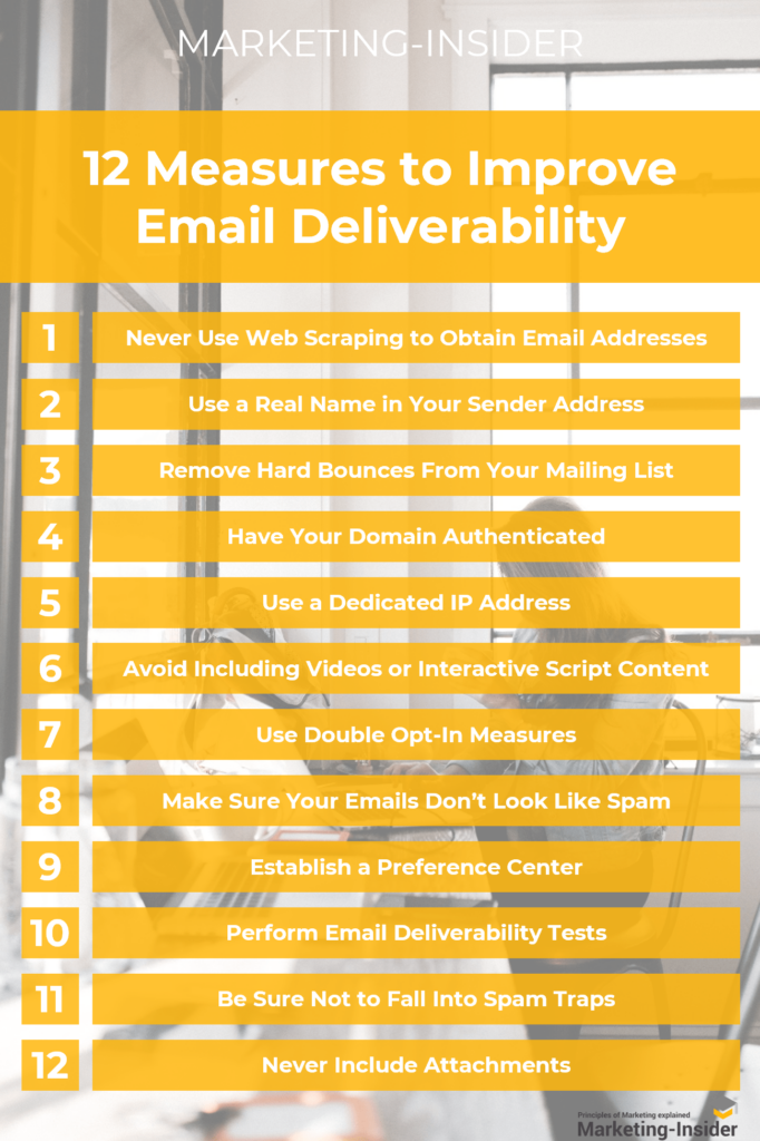 12 Measures to Improve Email Deliverability