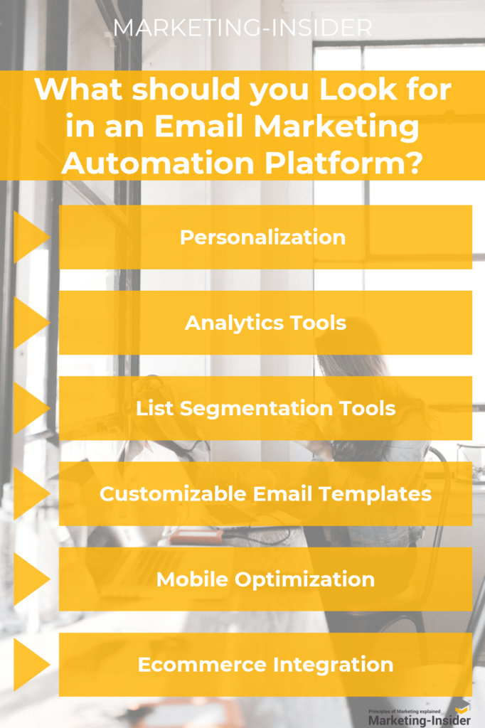 What should you Look for in an Email Marketing Automation Platform?